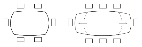 Seating capacity diagram